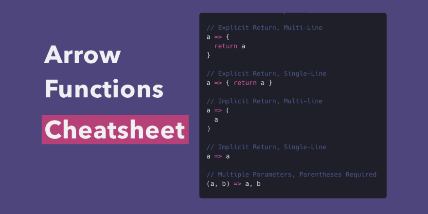 Javascript - Arrow function cheat sheet