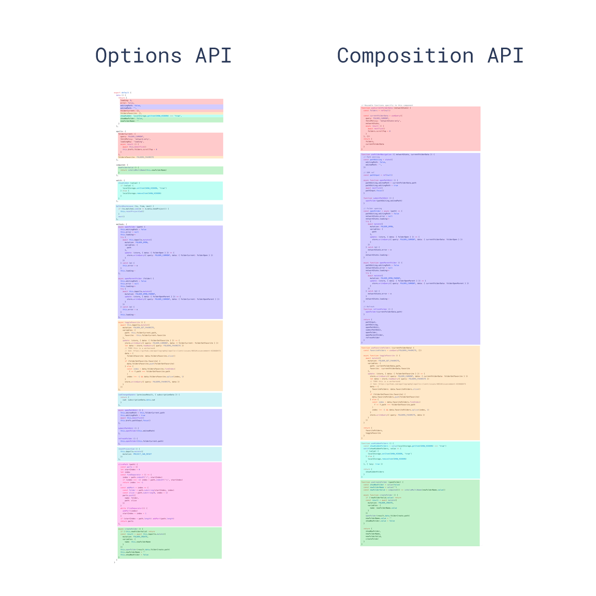 comparion-options-composition-api